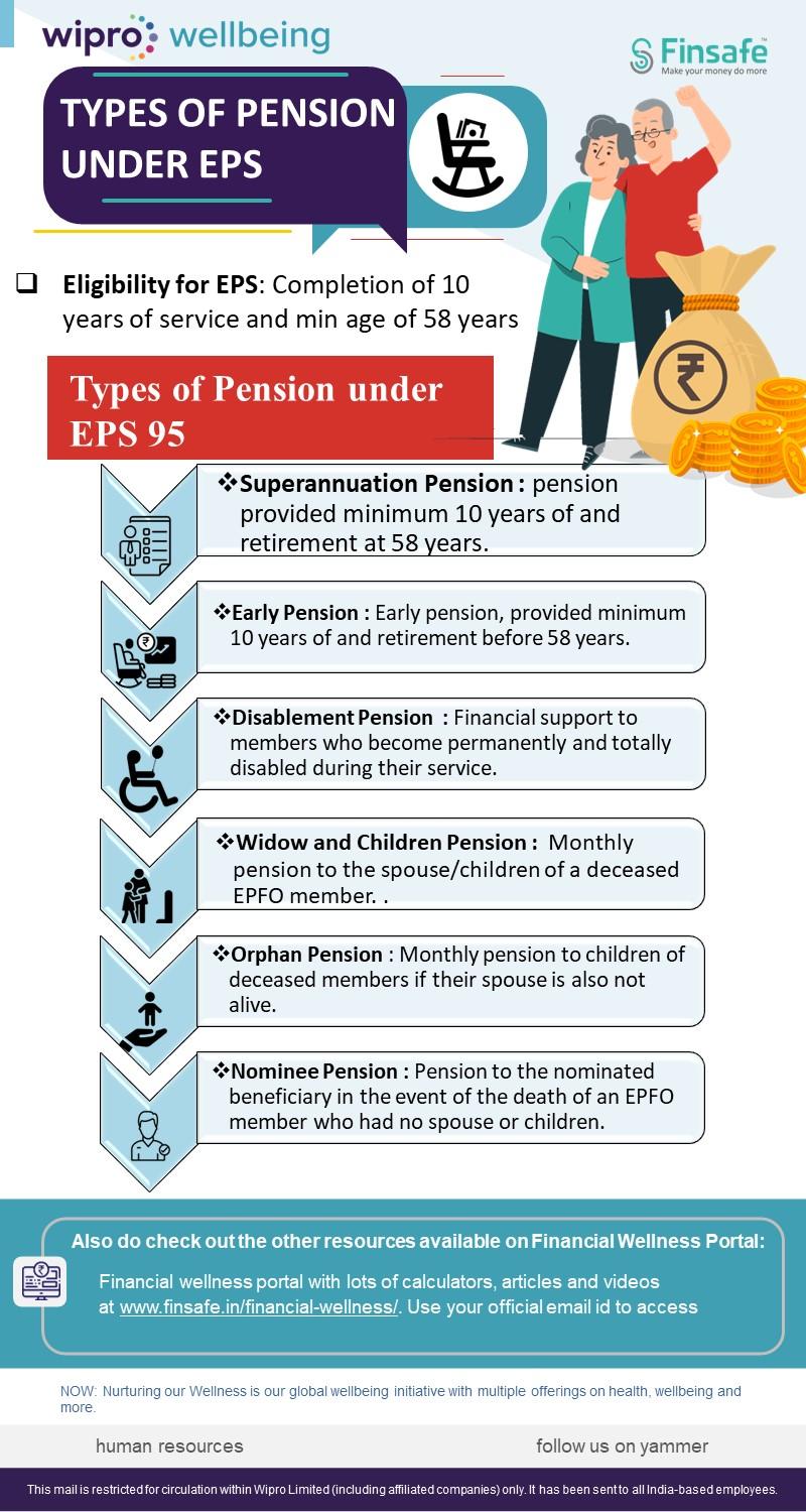 Week 2 - Types of Pension under EPS