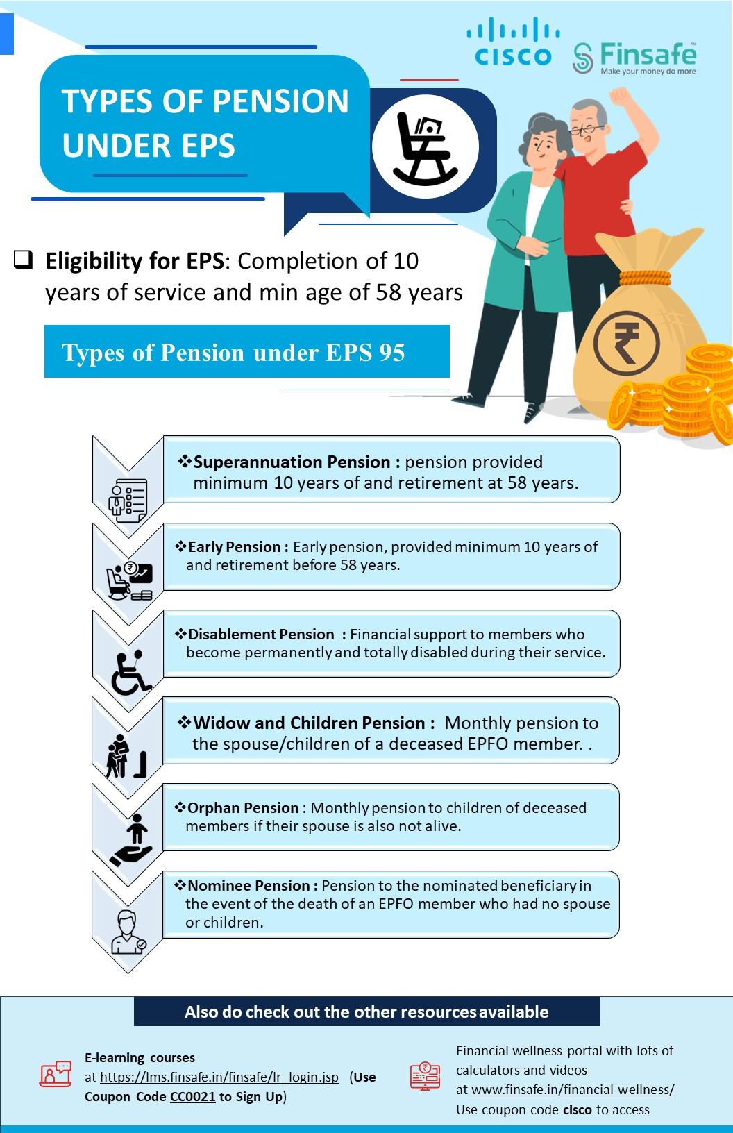 Week 2 Types of Pension under EPS