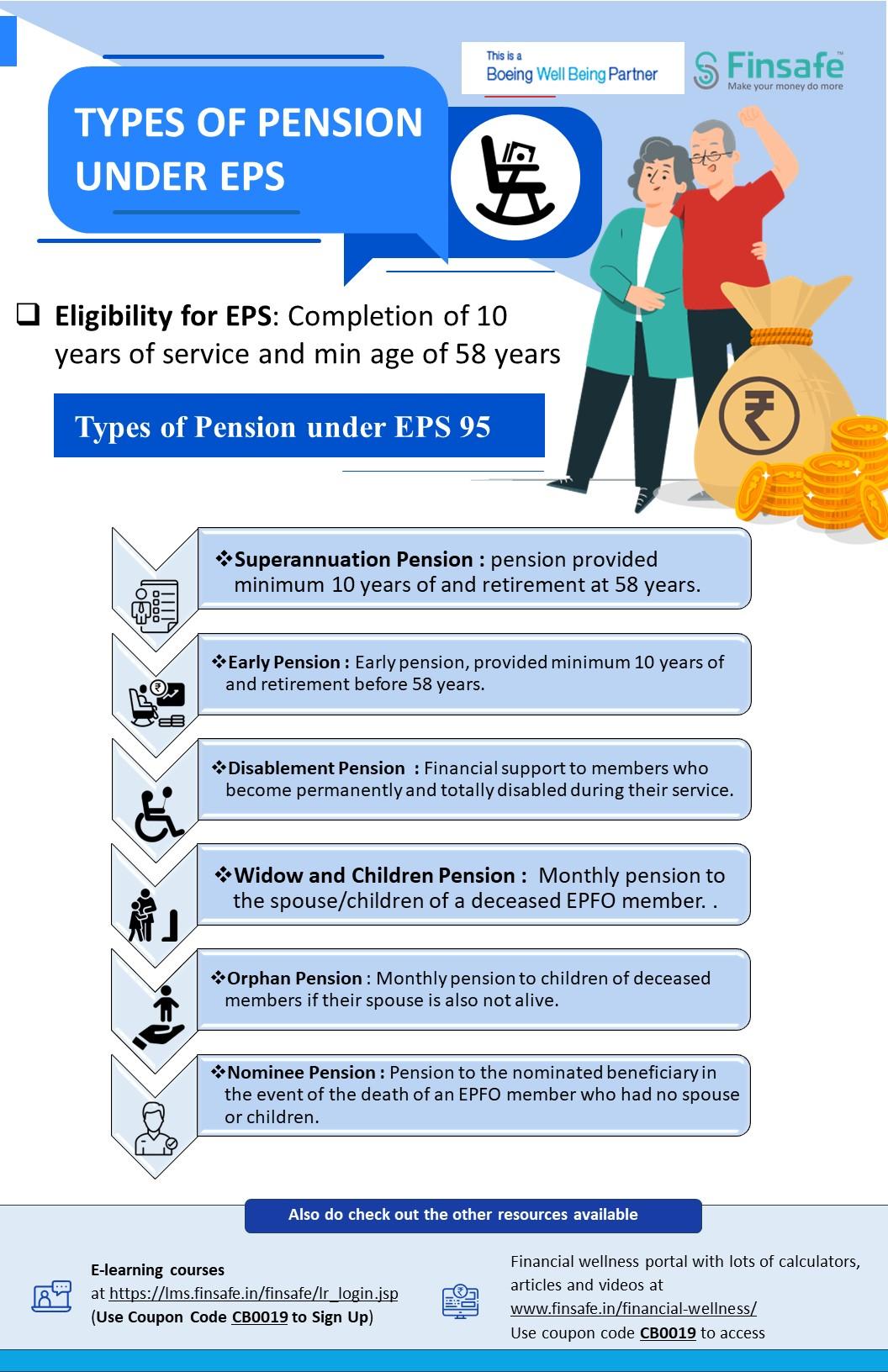 Week 2- Types of Pension under EPS