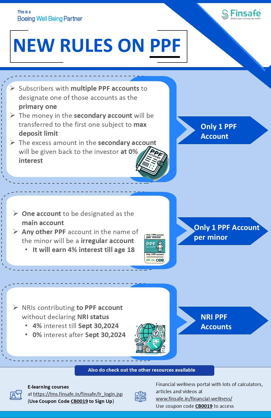 Week 2- NEW RULES ON PPF