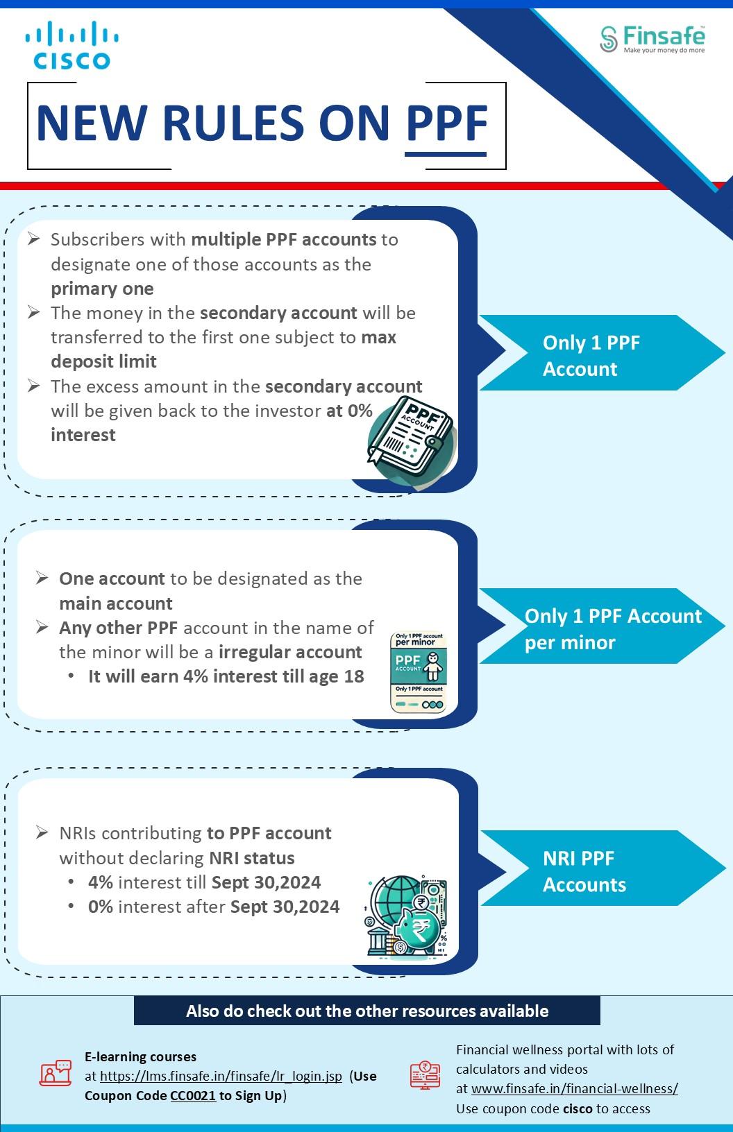 Week 2- NEW RULES ON PPF