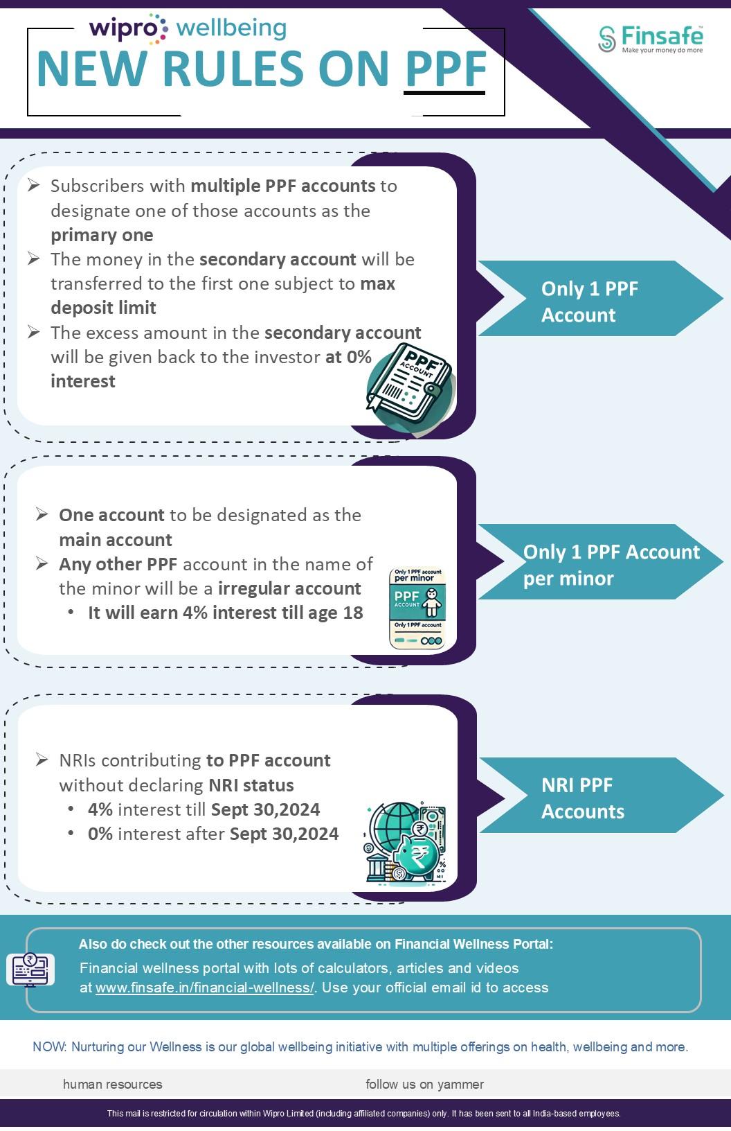 Week 2- NEW RULES ON PPF