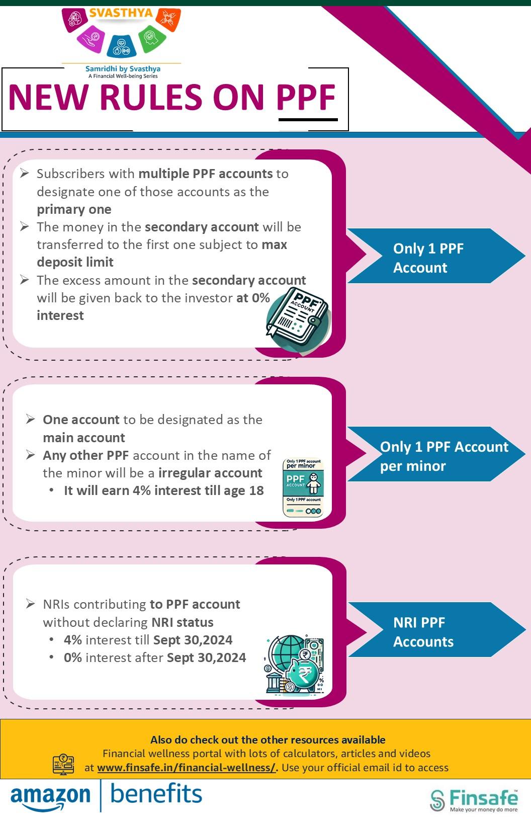 Week 2- NEW RULES ON PPF