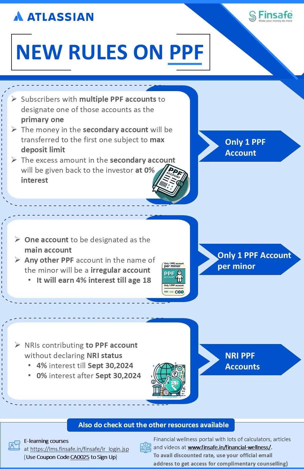 Week 2- NEW RULES ON PPF