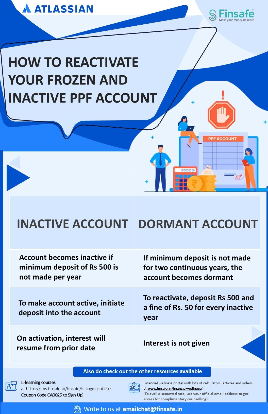 Week 1- How to Reactivate your Frozen and Inactive PPF Account