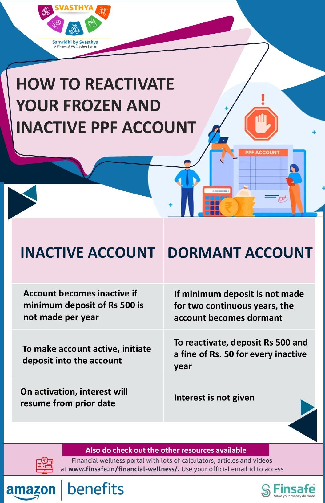 Week 1- How to Reactivate your Frozen and Inactive PPF Account