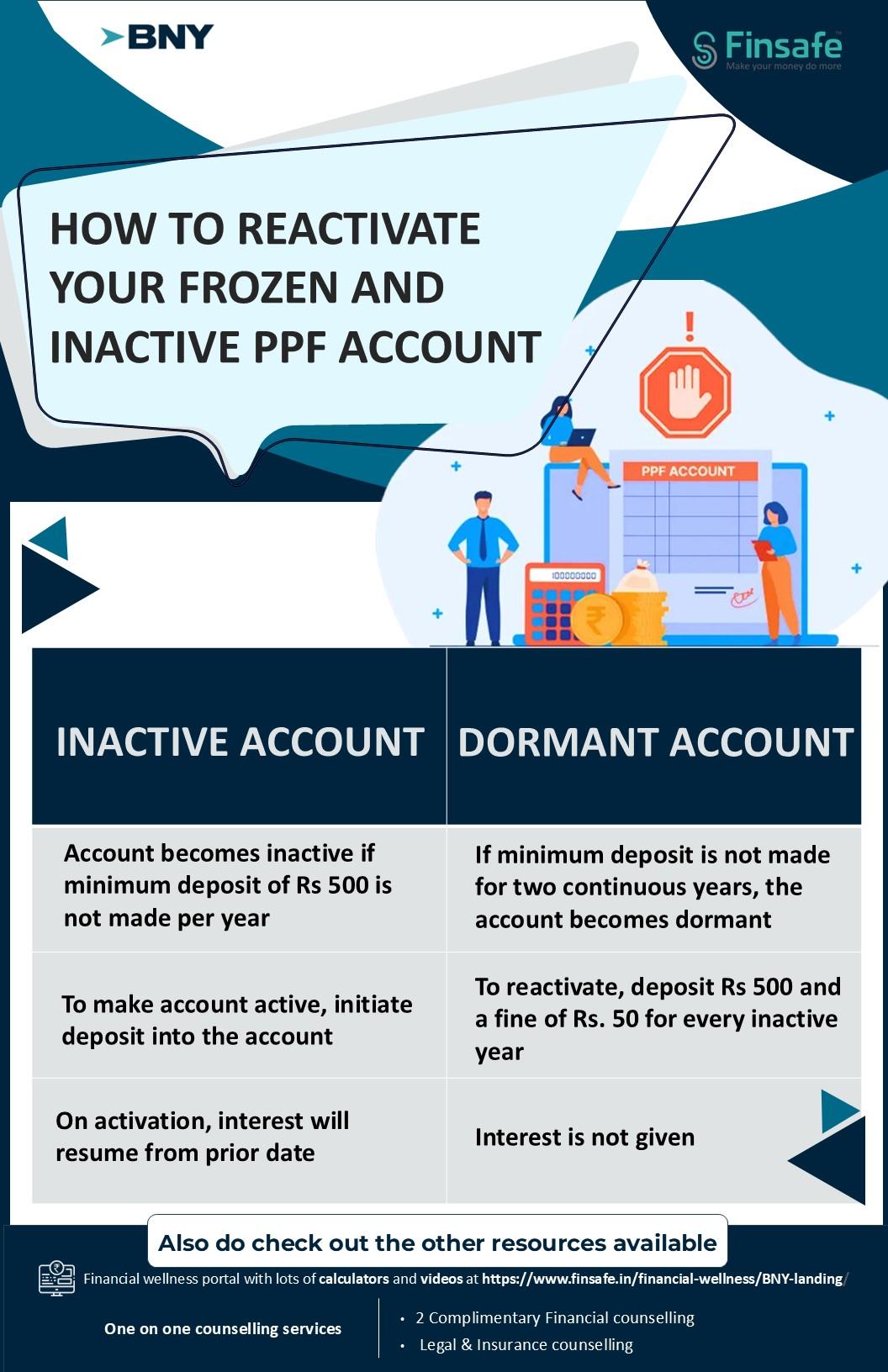 Week 1- How to Reactivate your Frozen and Inactive PPF Account