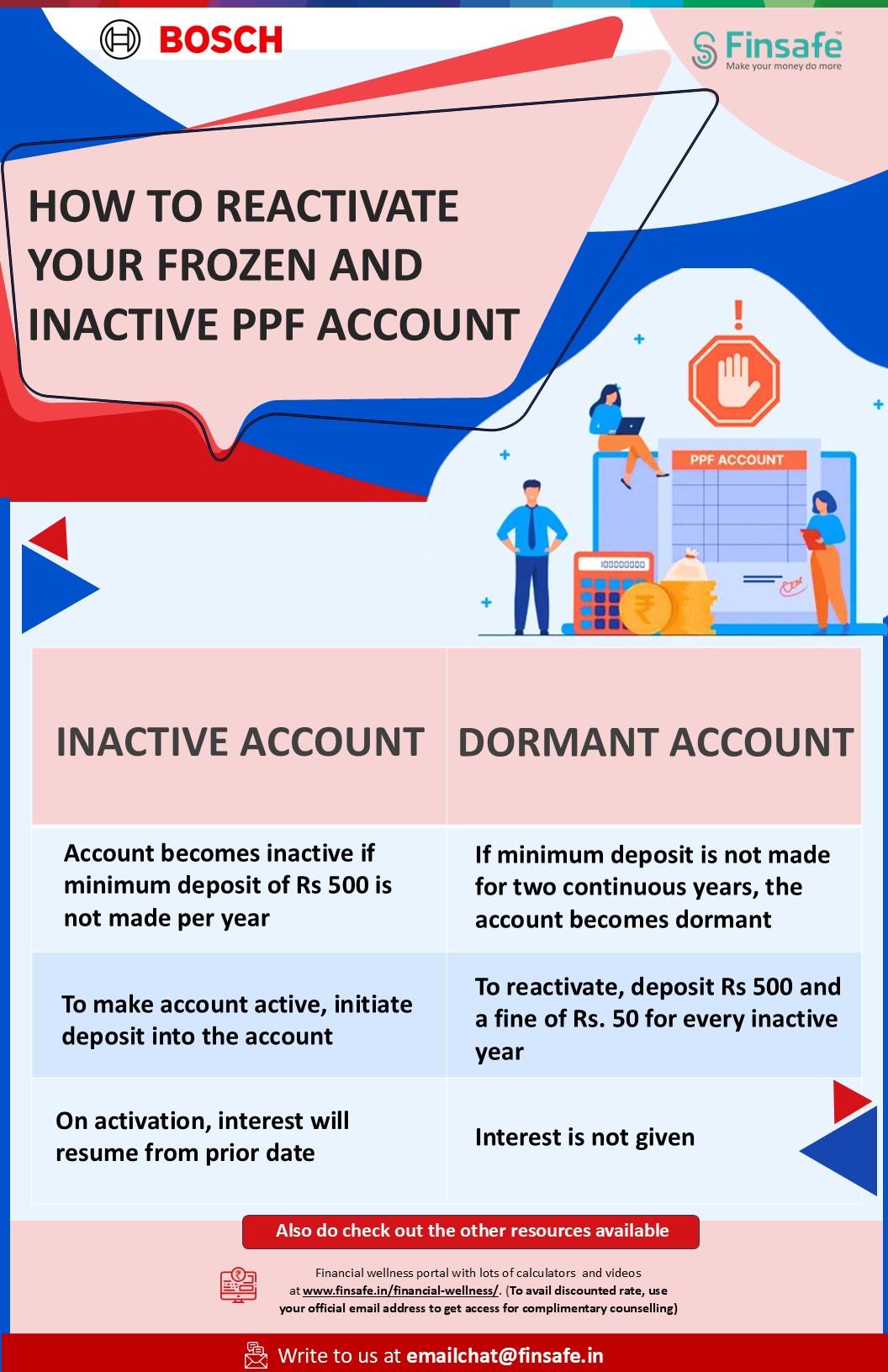 Week 1- How to Reactivate your Frozen and Inactive PPF Account