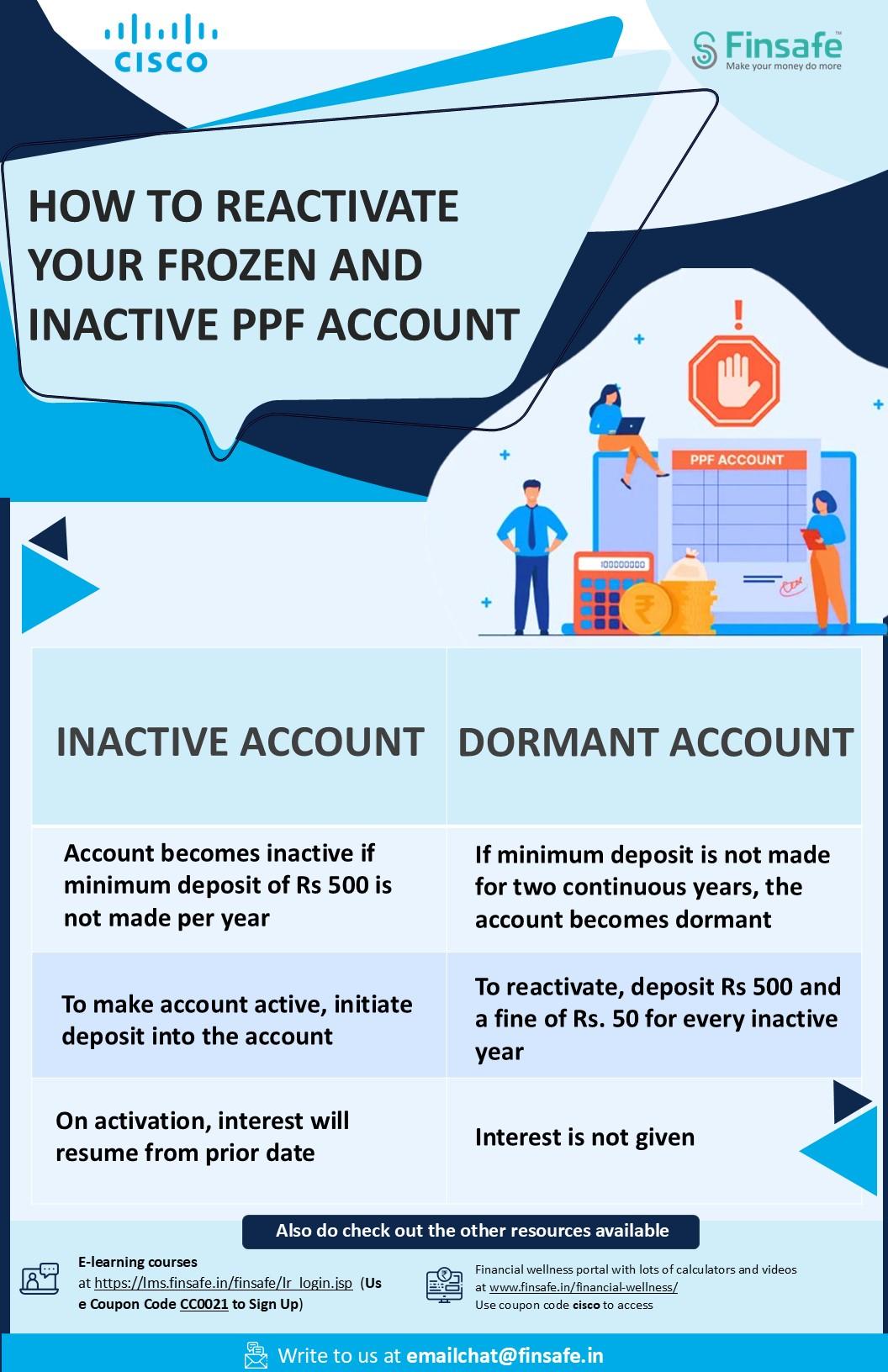 Week 1- How to Reactivate your Frozen and Inactive PPF Account