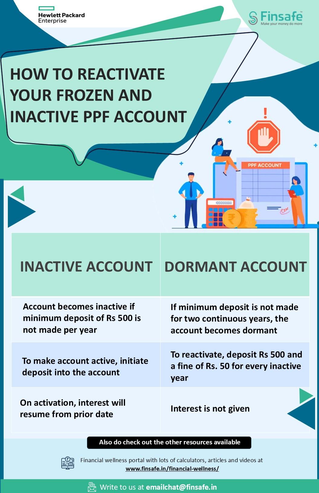 Week 1- How to Reactivate your Frozen and Inactive PPF Account