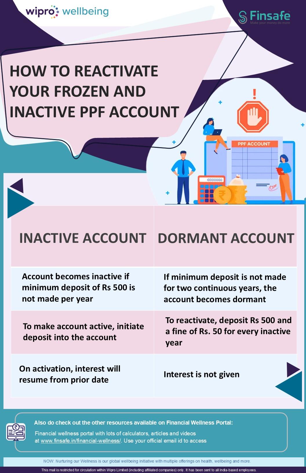 Week 1- How to Reactivate your Frozen and Inactive PPF Account