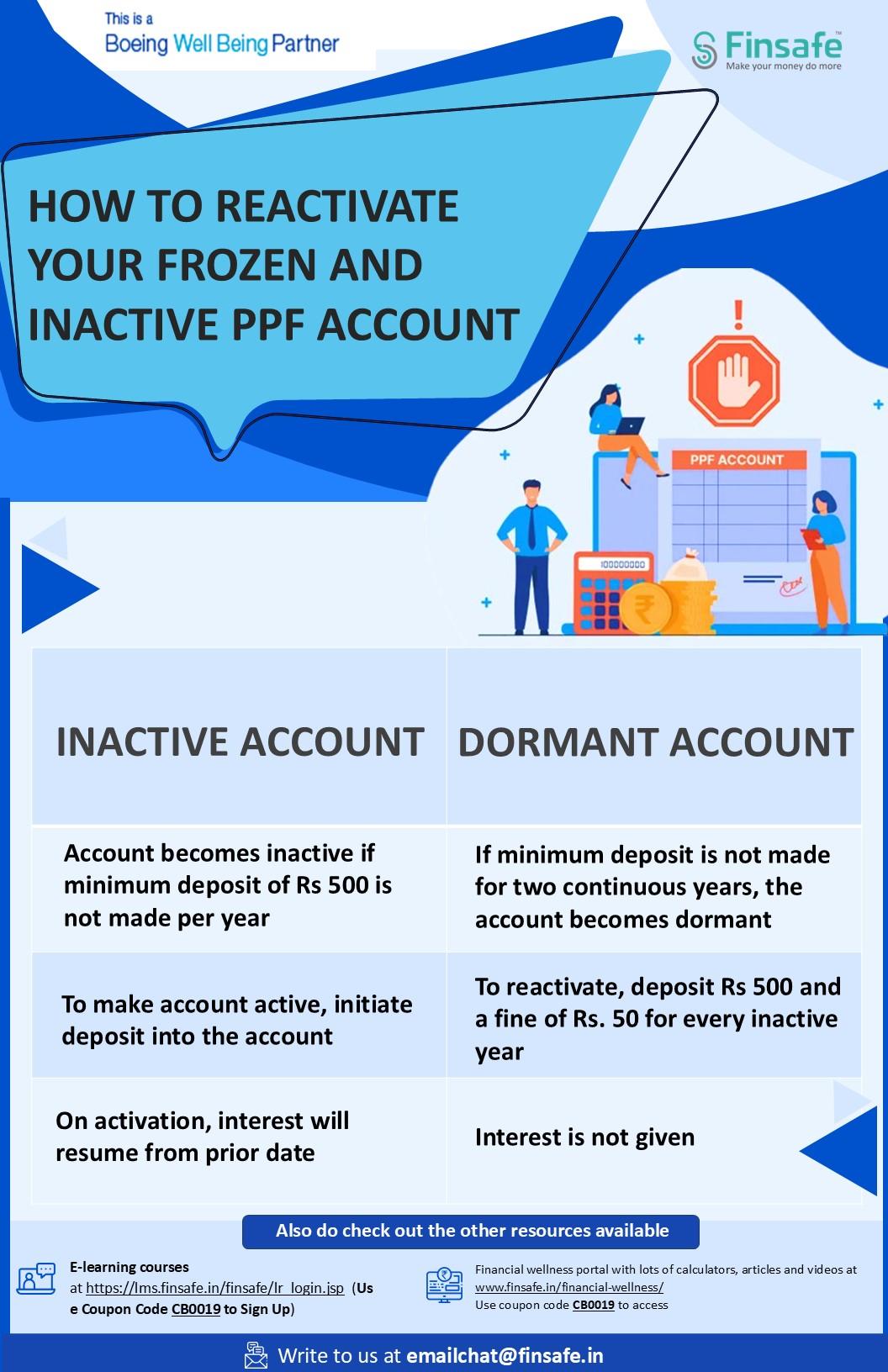 Week 1- How to Reactivate your Frozen and Inactive PPF Account