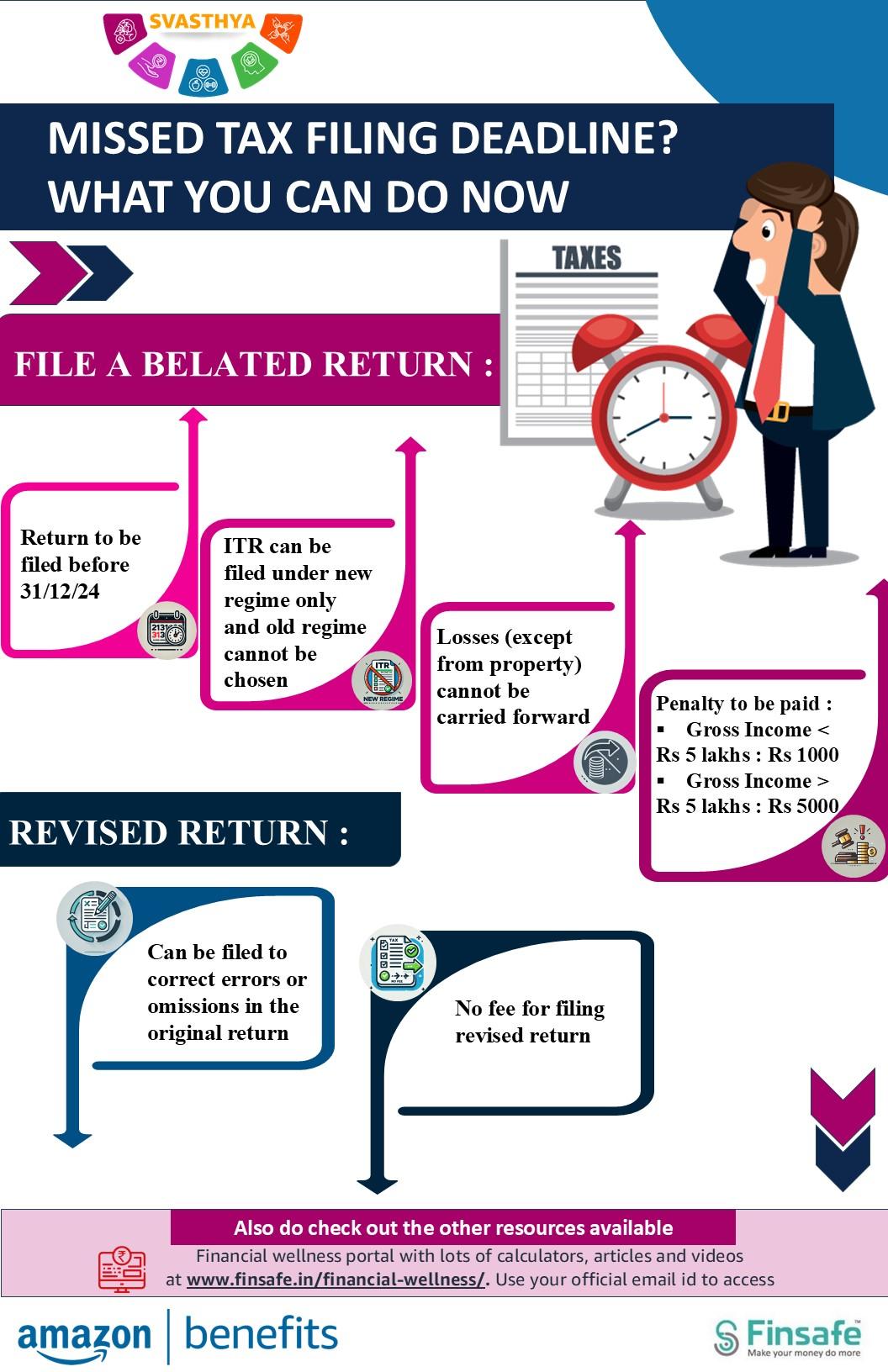 Tip 1- How to Reactivate your Frozen and Inactive PPF Account