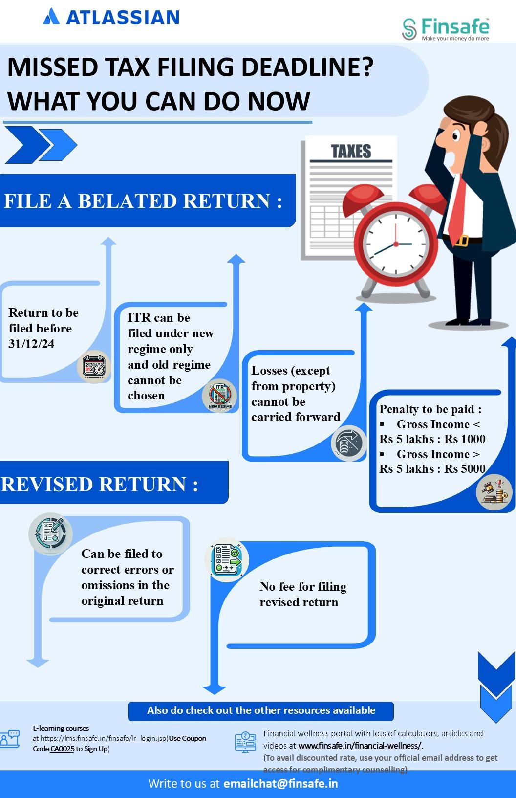 Tip 1- MISSED TAX FILING DEADLINE.