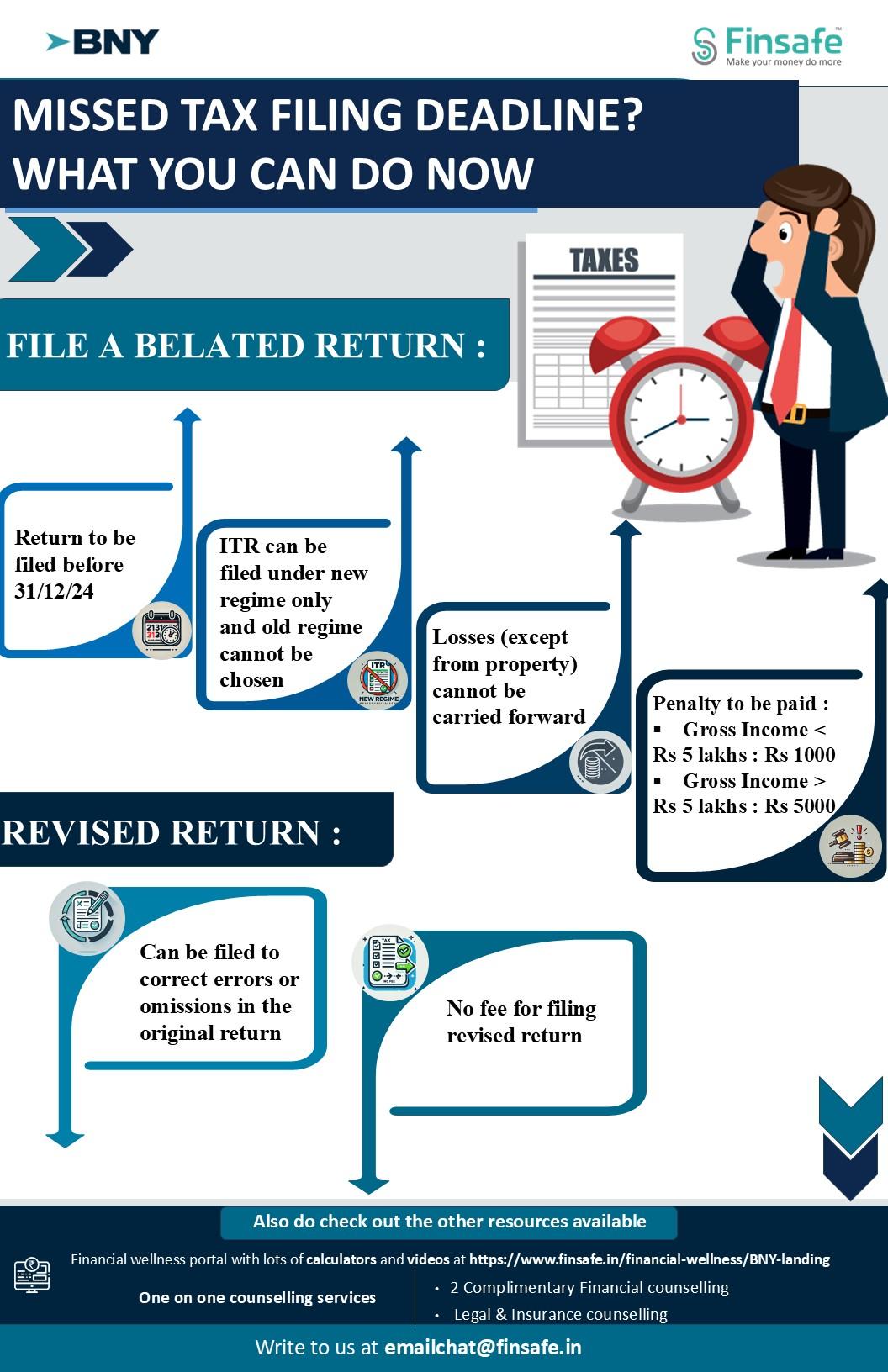 Tip 1- MISSED TAX FILING DEADLINE.