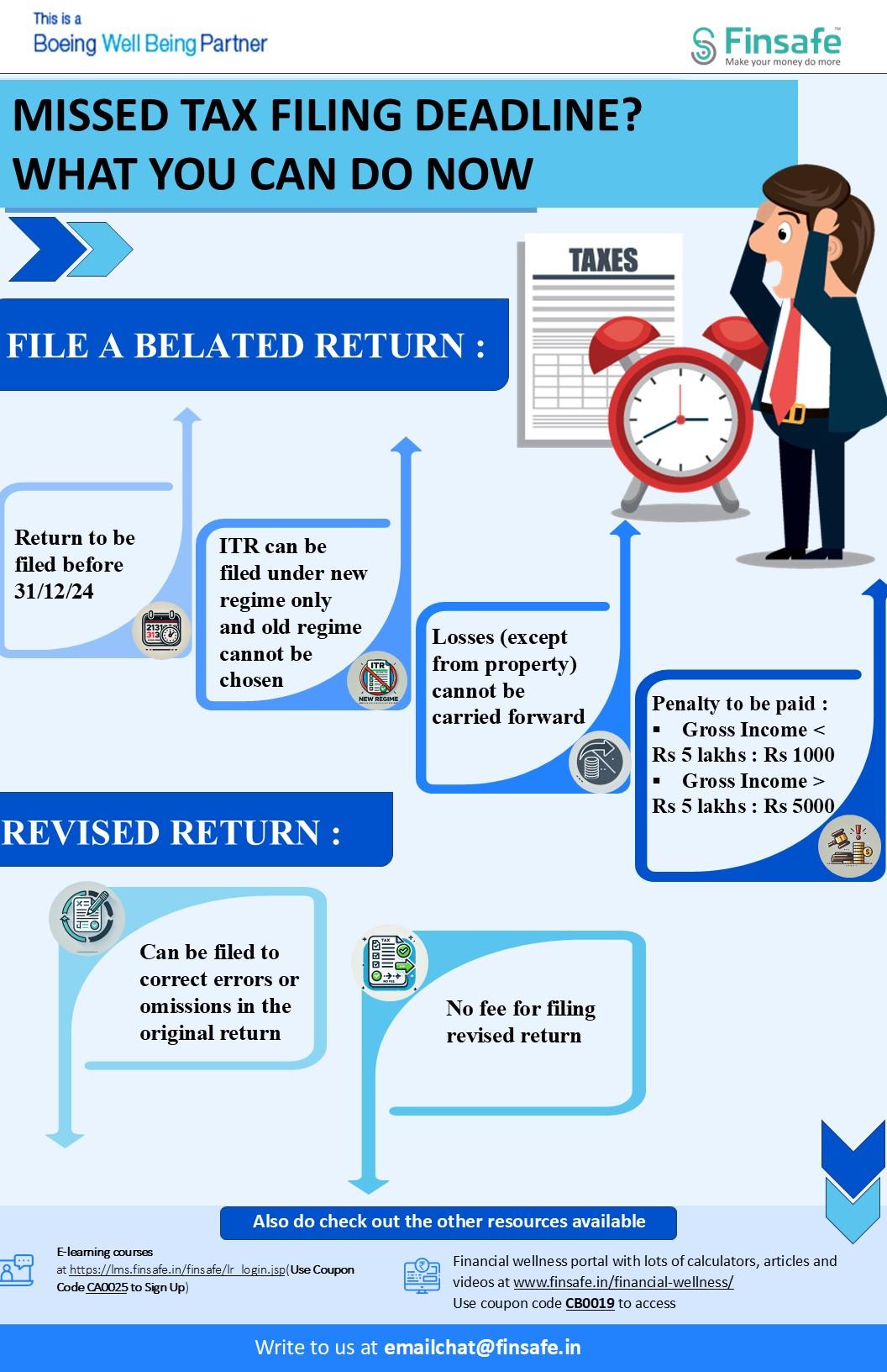 Tip 1- MISSED TAX FILING DEADLINE.