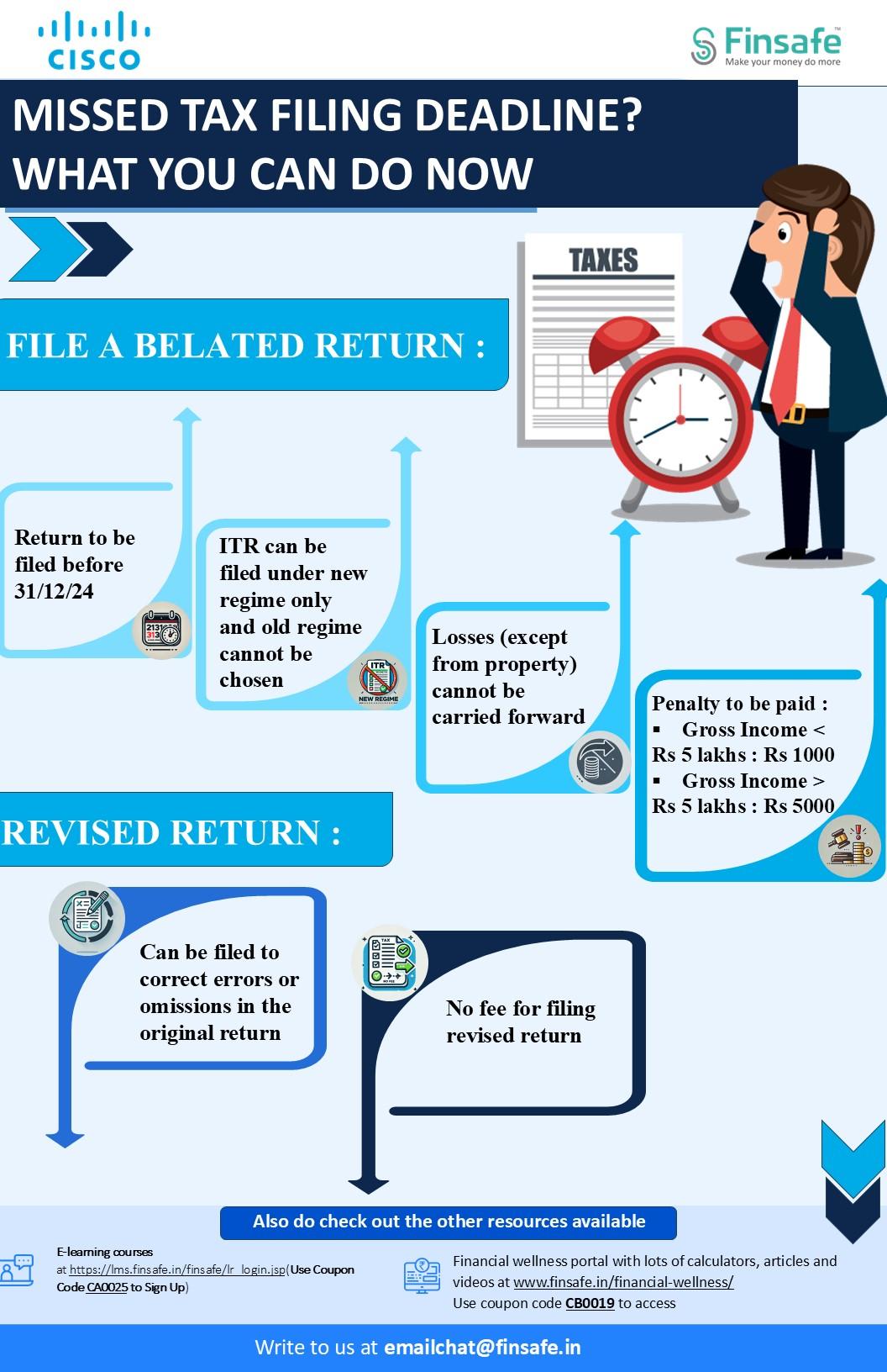 Tip 1- MISSED TAX FILING DEADLINE.