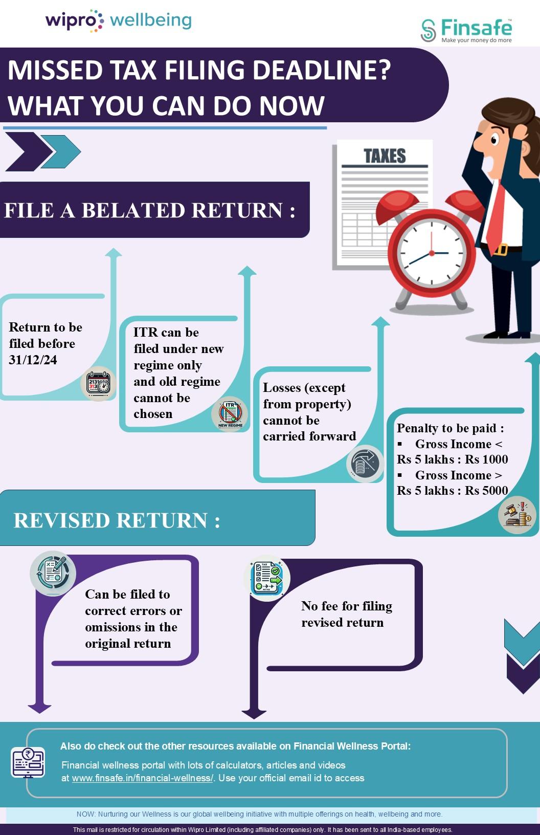 Tip 1- MISSED TAX FILING