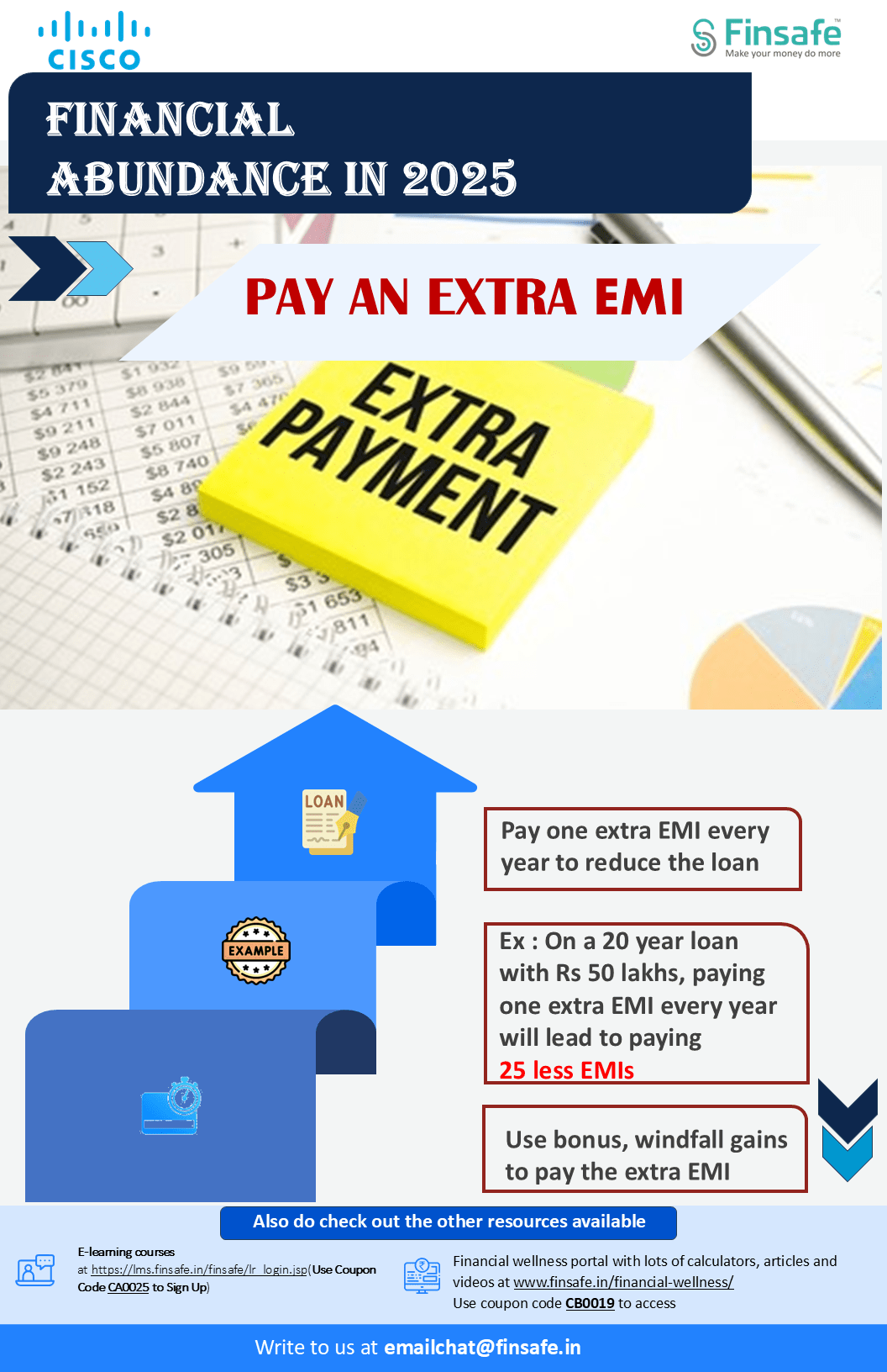 Tip 1- Pay an extra EMI