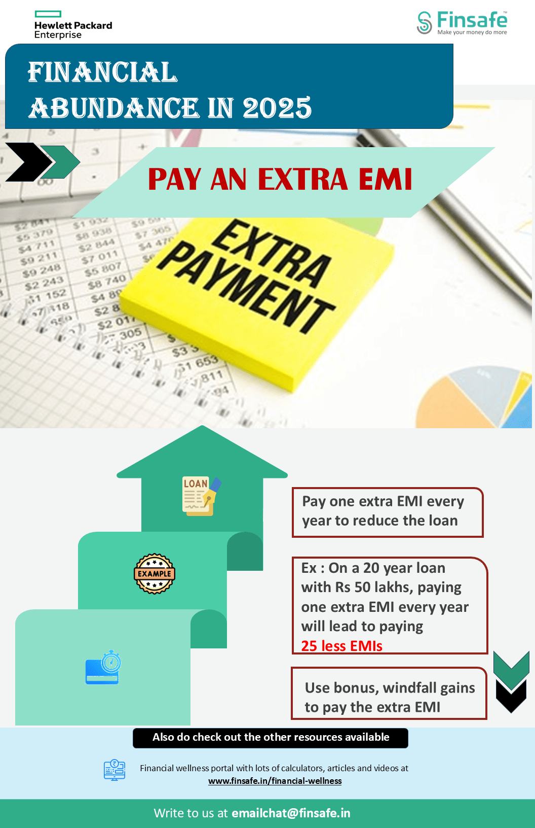 Tip 1- Pay an extra EMI