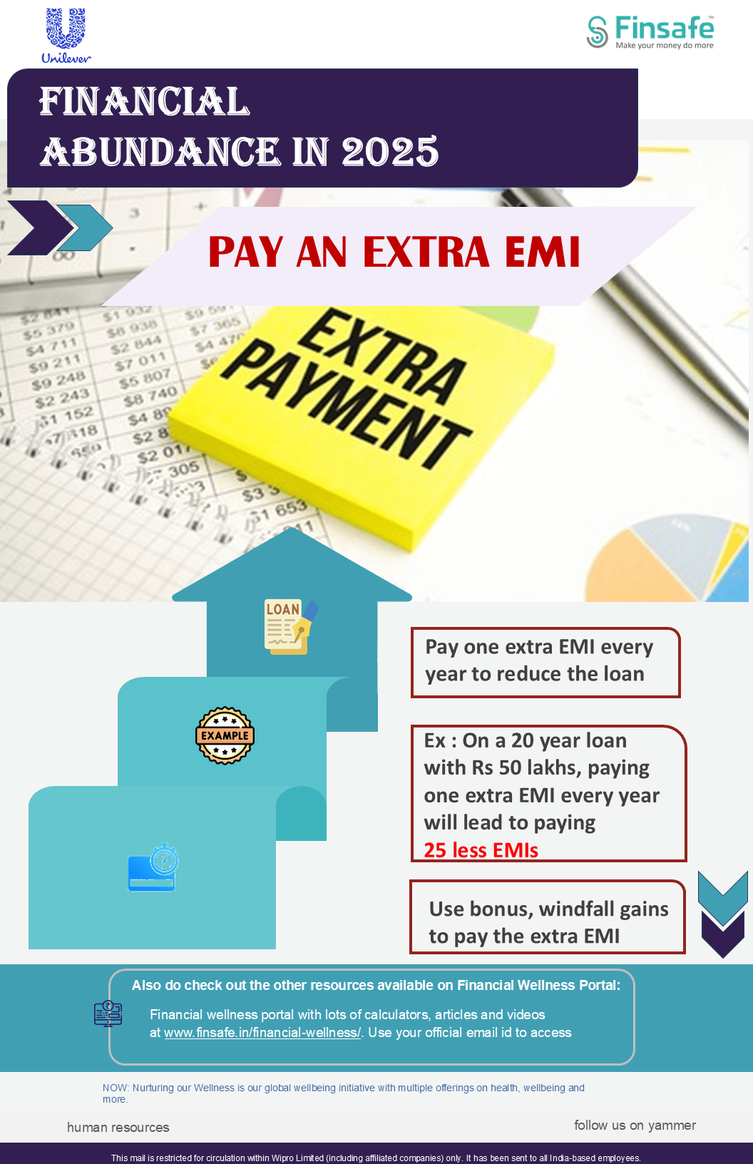 Tip 1- Pay an extra EMI