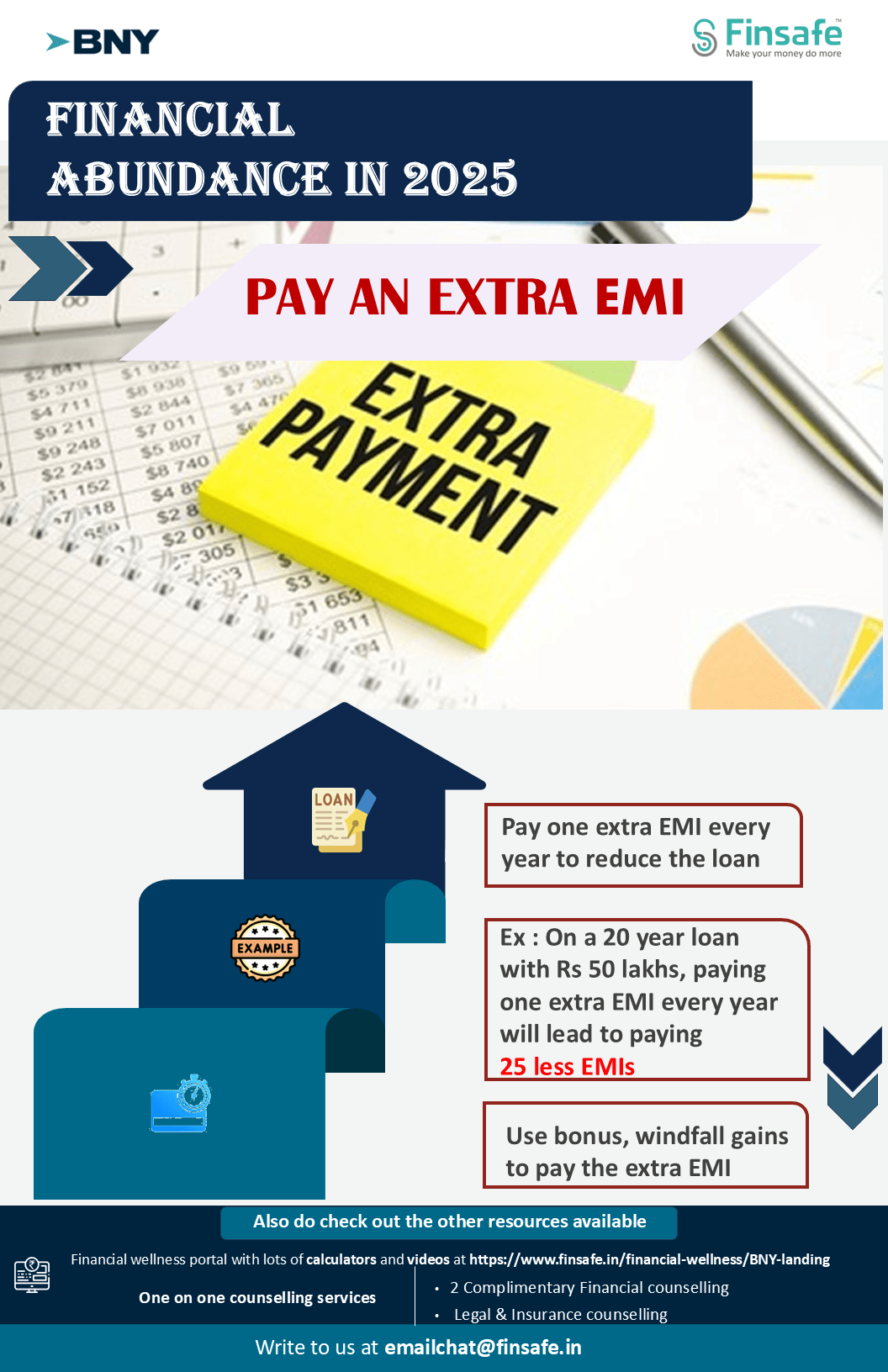 Tip 1- Pay an extra EMI