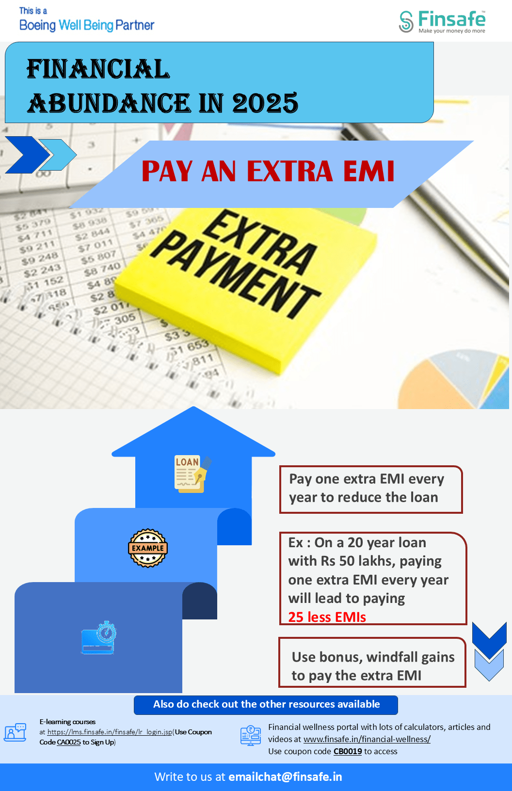 Tip 1- Pay an extra EMI