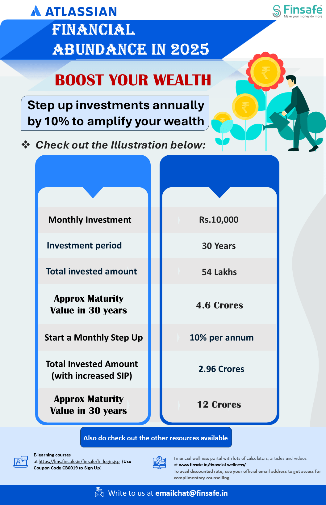 Tip 2 - Boost your wealth