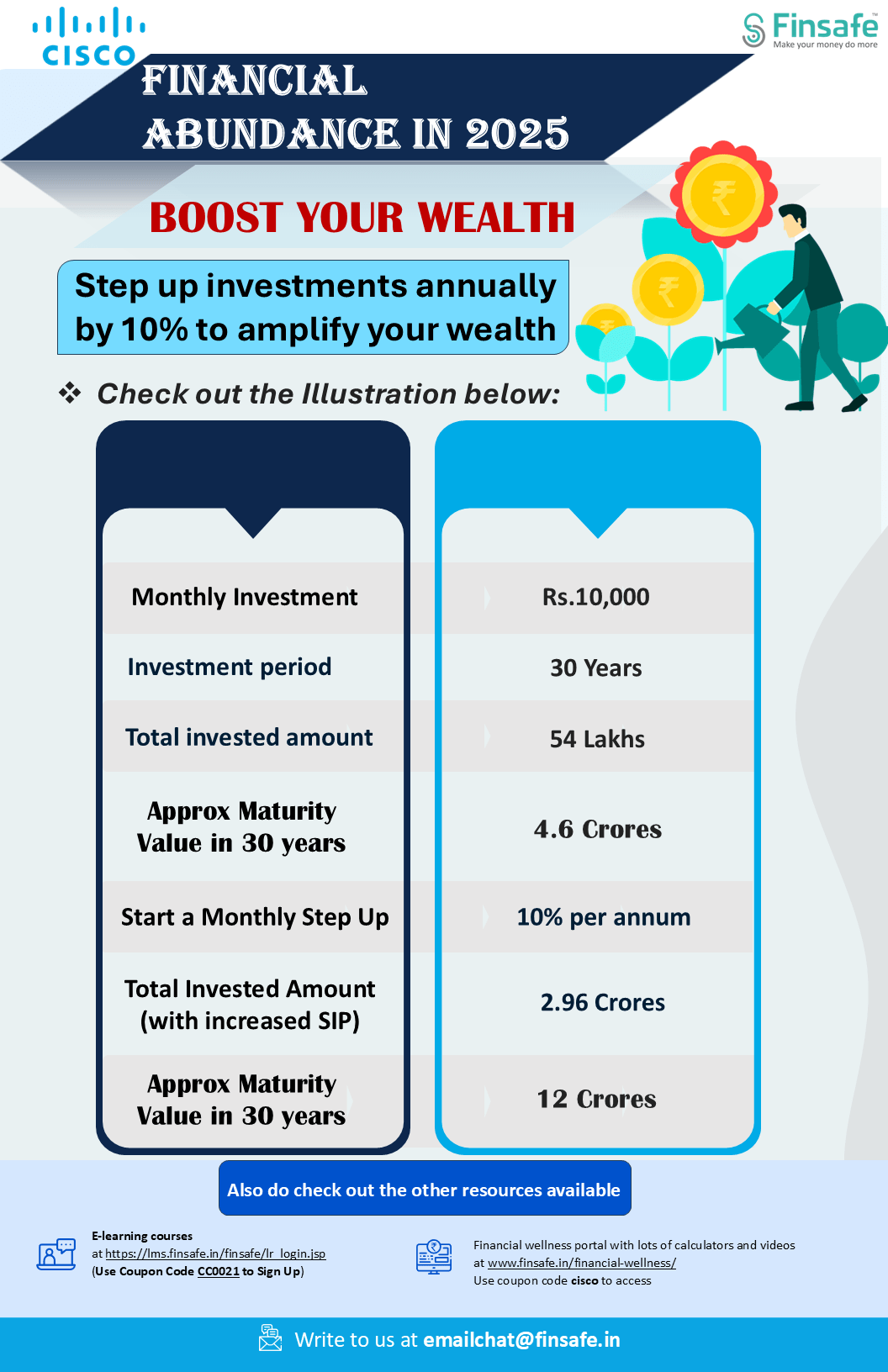 Tip 2 - Boost your wealth