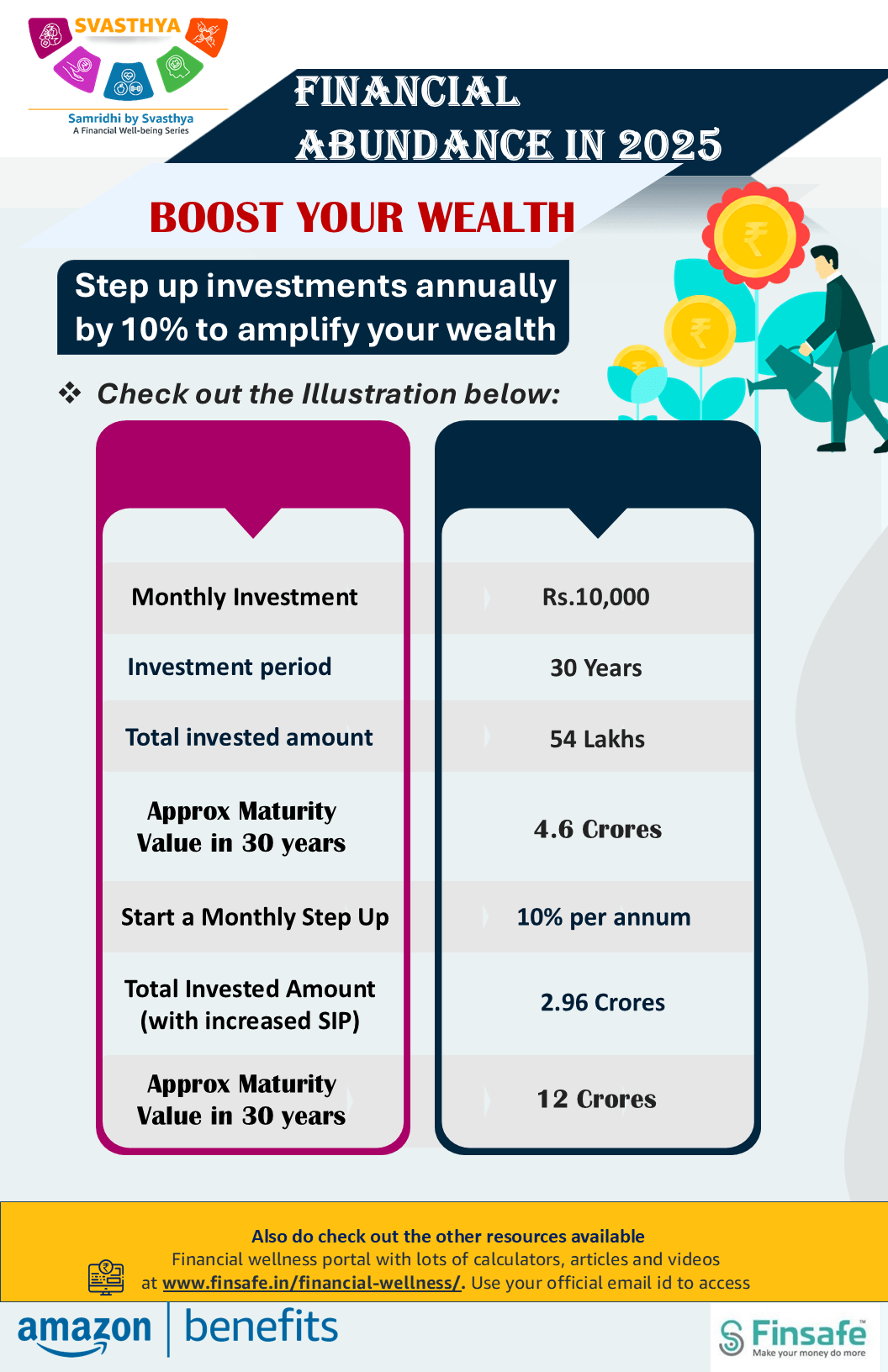 Tip 2 - Boost your wealth