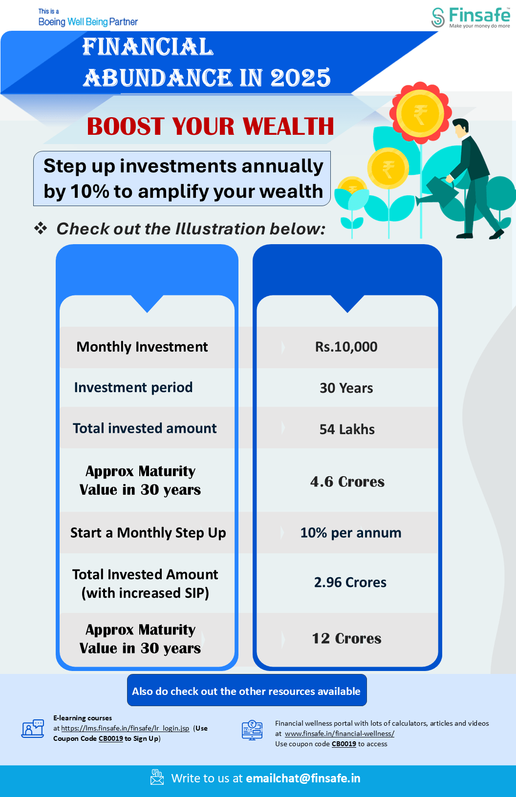 Tip 2 - Boost your wealth