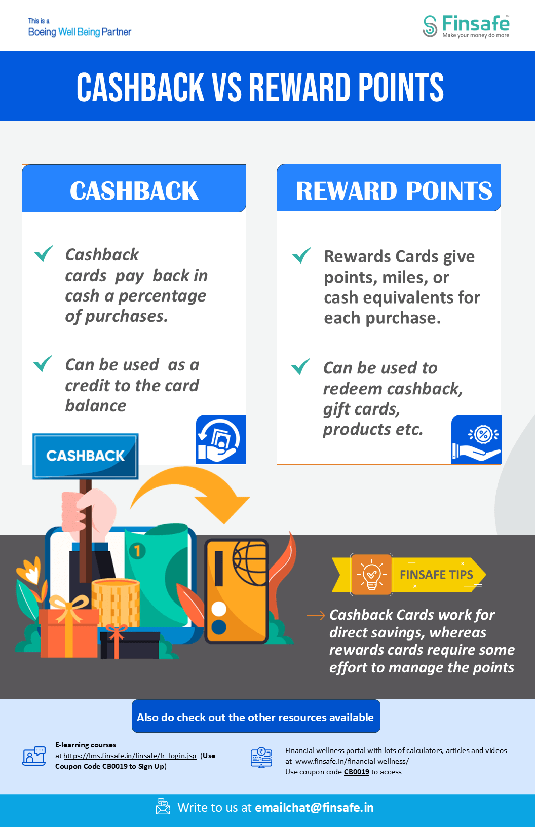 Tip 2 Cashback Vs Reward Points