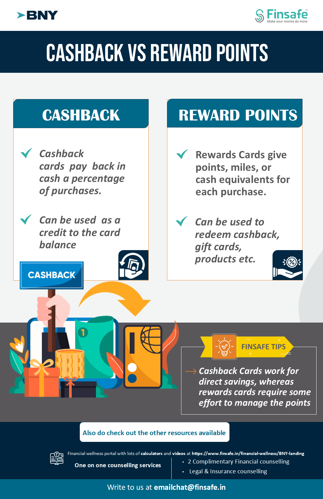 Tip 2 Cashback Vs Reward Points