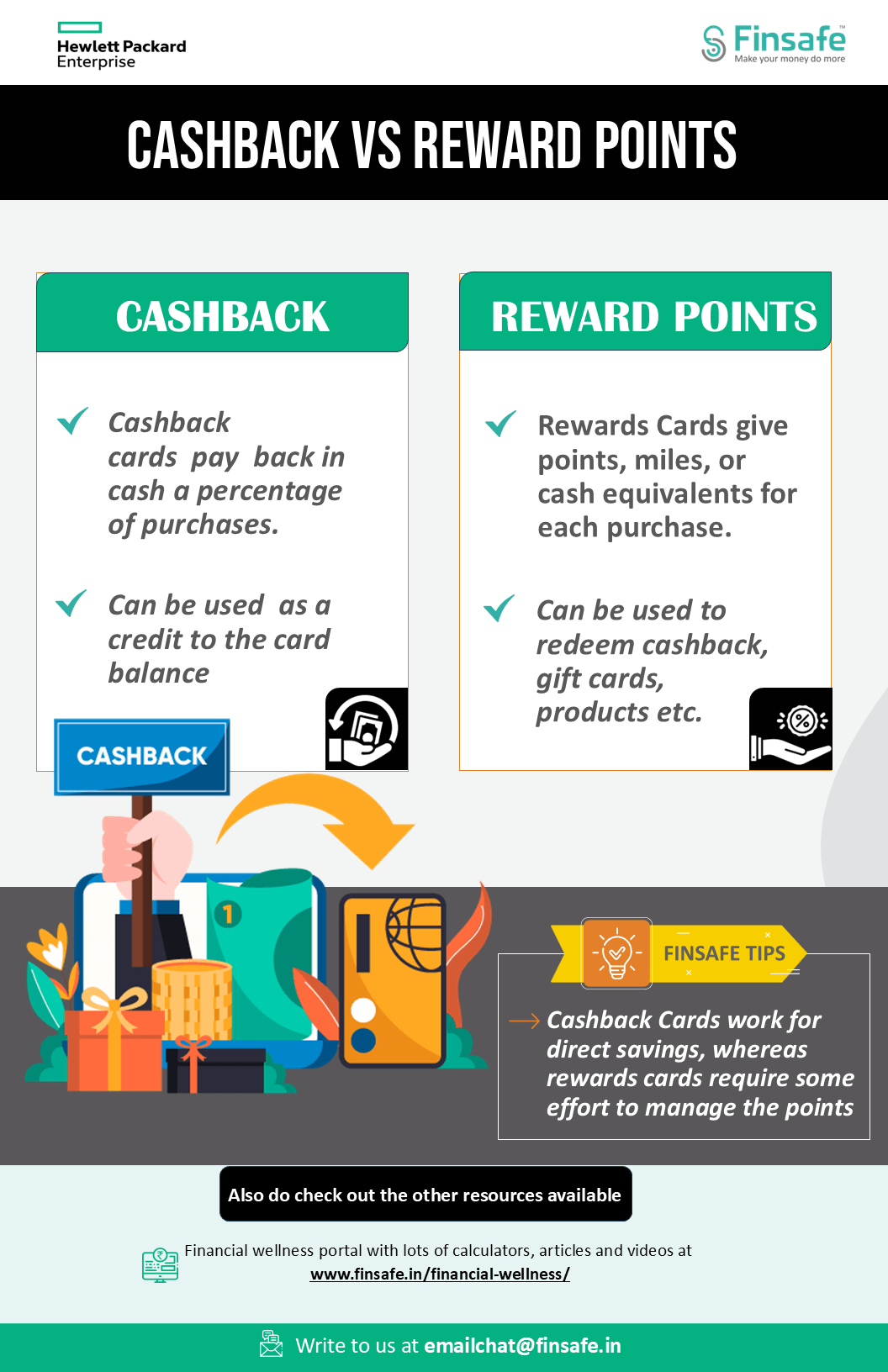 Tip 2 Cashback Vs Reward Points